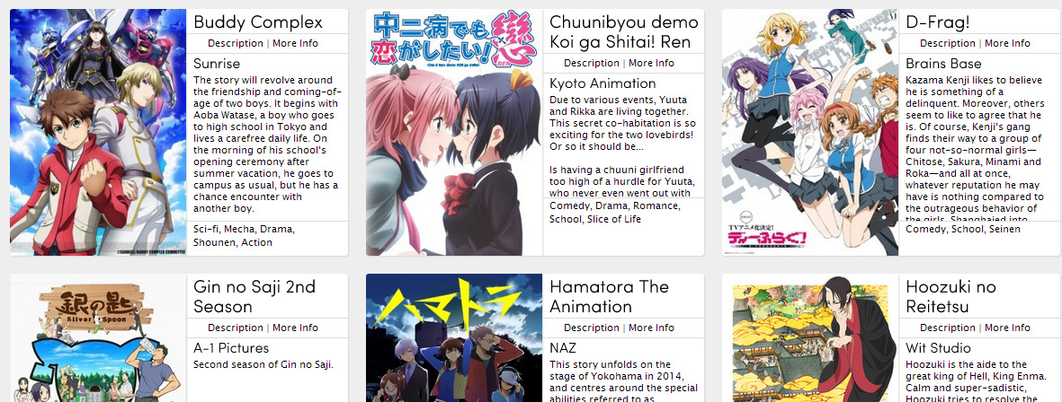 2014 Anime, Seasonal Chart